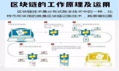 如何下载比特币币印钱包