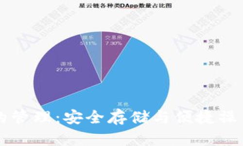 区块链钱包的管理：安全存储与便捷操作的最佳实践