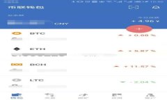 区块链钱包平台是否知道