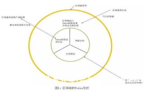 TP钱包提币手续费用详解：你的数字资产安全第一步