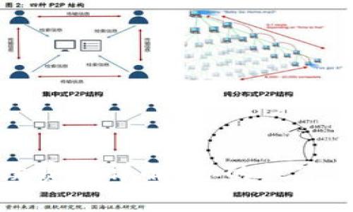 TP钱包提币手续费用详解：你的数字资产安全第一步