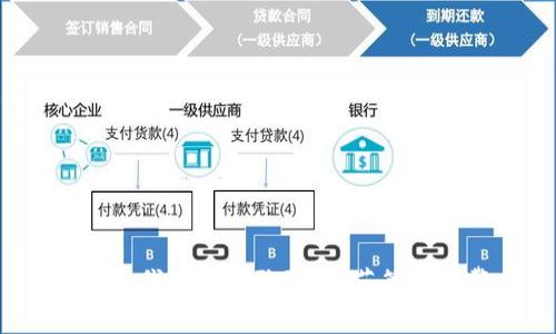 t p钱包代币兑换陷阱：防范策略与警示