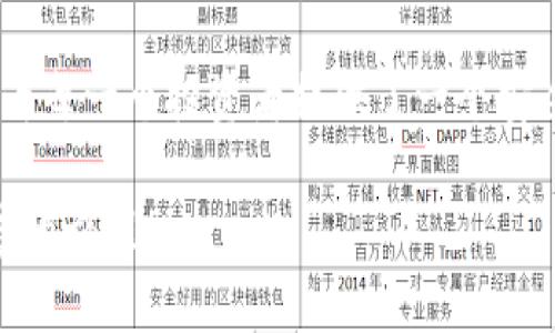 żjoni冷钱包如何绑定USDT/
冷钱包, USDT, 数字货币/guanjianci

冷钱包的概念
在数字货币的世界中，安全性无疑是每个投资者头等关心的问题。大家对冷钱包（Cold Wallet）这个概念并不陌生，它是指不与互联网连接的存储方式。这种方式能够有效避免黑客攻击和在线盗窃，因此成为了许多加密货币爱好者心目中的“安全避风港”。正因为它的安全性，越来越多的人选择将自己的数字资产存放在冷钱包里，尤其是像USDT这样的稳定币。

什么是USDT？
USDT（Tether）是一种广受欢迎的稳定币，它与美元1:1挂钩，意味着其价值相对稳定，不像比特币和以太坊那样波动剧烈。这种特性使得USDT成为很多投资者在交易时的首选货币。想象一下，当市场波动剧烈时，这种可以保持价值稳定的货币就像是一座灯塔，为投资者指引方向！

冷钱包绑定USDT的必要性
既然我们知道冷钱包的安全性以及USDT的稳定性，那么将这两者结合便成了一个明智的选择。那么，为什么需要在冷钱包中绑定USDT呢？首先，冷钱包能够保障你的资产不受网络攻击的威胁。无论外界市场如何波动，我们的USDT都能在冷钱包中安然无恙。其次，绑定USDT还可以为你在市场调动时提供更大的流动性。由于USDT与法币挂钩，它的价值稳定让投资者在转移资产时更为便利。多么令人振奋的措施啊！

冷钱包支持USDT的类型
市面上有多种冷钱包可以选择，比如硬件钱包和纸钱包。硬件钱包（如Ledger、Trezor）是一种通过USB接口连接电脑或手机的设备。它们能有效隔离钱包私钥与互联网，给你的USDT提供了奢华的“私密空间”。纸钱包则是通过打印出来的二维码和私钥，将你的资产以纸张的形态存储，虽然它看似简单，但却相当安全！

如何将USDT绑定到冷钱包中
那么，我们该如何实际操作呢？以下是将USDT绑定至冷钱包的步骤：

步骤一：选择冷钱包
首先，确保选择一个信誉良好的冷钱包。你可以通过网上论坛、社区评价等方式了解不同品牌的冷钱包。如果你还在犹豫，建议选择市面上销量较好的硬件钱包，如Ledger Nano S或Trezor，这些品牌已经历次市场考验，值得信赖。

步骤二：下载和安装钱包软件
选择好冷钱包后，下载相应的钱包软件。确保从官方网站下载，以防受到恶意软件的攻击。安装过程中一定要仔细阅读相关条款，这不仅关乎你的安全，也关乎你的财富！

步骤三：设置钱包
在安装好钱包软件后，按照提示完成钱包的设置过程。这一过程中，系统会为你生成一个种子短语。这个短语是你冷钱包的“钥匙”，务必妥善保存！不要与他人分享，丢失甚至泄露都会导致无法恢复钱包中的资产。

步骤四：创建USDT地址
完成设置后，你需要创建一个USDT地址。在钱包软件中选择“接收”功能，系统会为你生成一个地址。这就是你以后接收USDT的地方，好比是你的数字资产的家！

步骤五：购买USDT并转入冷钱包
在获得USDT地址后，你可以通过交易所购买USDT，然后选择将其转入你的冷钱包。这里需要注意的是，确保你输入的地址没有错误，否则可能导致资产丢失！想象一下，辛辛苦苦赚来的数字资产因为一个小失误而消失，那该有多让人心痛啊！

步骤六：确认转账
当你确认转账后，稍等片刻，返回钱包查看USDT余额。若一切顺利，你的资产就安全地存放在冷钱包中，任凭市场风云变幻，你都不必担心你的USDT安危。

使用冷钱包的注意事项
尽管冷钱包的安全性极高，但仍有一些使用注意事项需要遵循。首先，定期检查钱包的版本更新，确保你的钱包处于最新状态，以抵御潜在的安全威胁。其次，备份你的冷钱包信息，包括种子短语与私钥，以防意外丢失。此外，存放冷钱包的地点也不容忽视，应选择安全干燥的地方，保护你的资产不受意外损害！

未来展望与结语
随着数字货币的不断发展，越来越多的人开始关注冷钱包的使用。未来，冷钱包功能也可能愈加丰富，例如集成多种数字资产，以及提供更多的安全保障措施。这些变化不仅将提高投资者的使用体验，也将进一步推动数字货币的普及。

在这个科技飞速发展的时代，掌握冷钱包绑定USDT的方法，能够帮助你更好地保护自己的数字资产，让你的财富在风云变幻的市场中安全存放。冷钱包和USDT的结合就像是风暴中的避风港，为每一个投资者提供了一个安全的落脚点，而这一切，都是为了让我们的投资之旅更加顺利精彩！

总之，将USDT绑定到冷钱包不仅是保护资产的方法，更是一种前瞻性的金融投资理念。投资者们，让我们共同在数字货币的海洋中遨游，珍惜每一份资产，去迎接更多的财富未来！多么令人振奋的旅程！