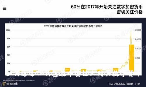 如何通过TP钱包在币安链上购买数字货币