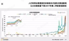 微信小程序：探索区块链