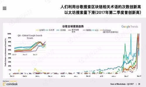 微信小程序：探索区块链钱包的便捷世界