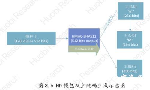比特币钱包密码泄漏：如何保护你的数字资产安全