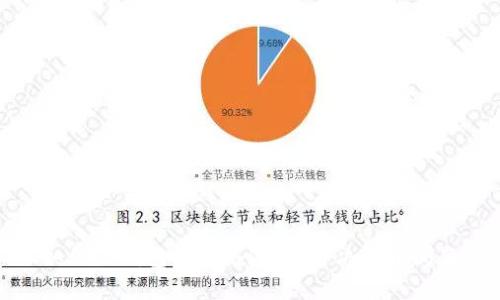 如何TP钱包的网络连接，解决卡顿问题
