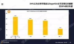 区块链私链钱包：挖矿的