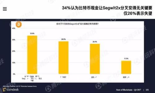 区块链私链钱包：挖矿的安全与便利
