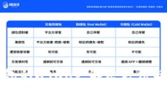 无法打开TP钱包的Xswap：解