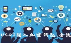 如何将USDT转入加密钱包：