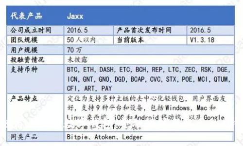 区块链商业银行数字钱包：金融科技新纪元的先锋之路