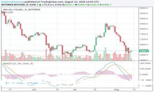   
TP钱包支持的网络及其优势详解