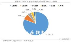 选择最佳虚拟币钱包：全方位指南