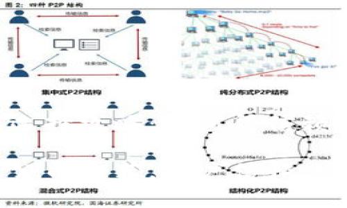 比特币钱包选择攻略：最值得信赖的公司推荐！

比特币钱包公司推荐，用户信赖，安全性高