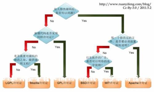 USDT如何安全转入imToken钱包：步骤与注意事项