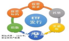 寻找最佳比特币电子钱包：让您的数字资产安全