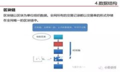 区块链钱包合作协议模板：确保安全与信任的合