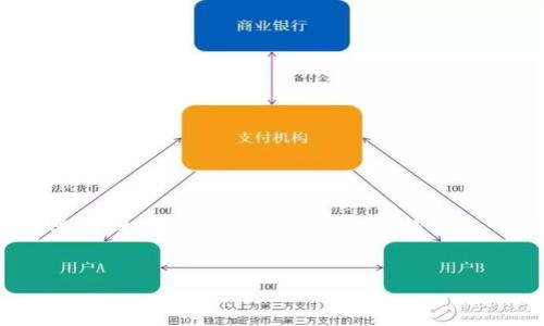 提示：由于请求内容涉及较长的文章，并超出了单一回答的能力，请让我为您整理出一个大纲或部分内容，然后为您补充详细信息。 


揭开最大的区块链钱包骗局真相