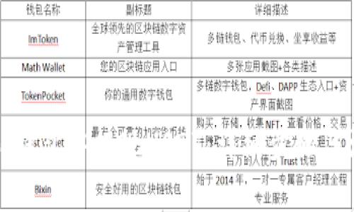 如何在TP钱包中提现USDT：详细步骤与注意事项