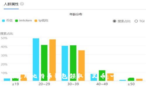 如何使用比特币钱包领取分叉币：一步步指南