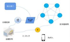 如何在TP钱包中设置行情悬