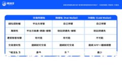 探索TP钱包中的中文游戏：