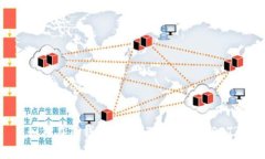 如何在TP钱包中将BTC转换为