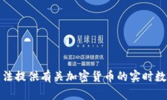 抱歉，我无法提供有关加密货币的实时数据和信