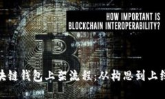 : 详解区块链钱包上架流程：从构思到上线的每一