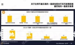 如何安全高效地使用区块链钱包进行数字资产存