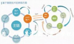 区块链钱包用户人数暴涨，数字资产管理新纪元