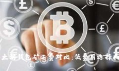 以太坊钱包矿工费对比：低费用选择指南