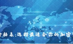 比特币钱包价格表：选择最适合你的加密资产存
