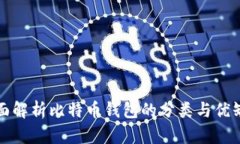 全面解析比特币钱包的分类与优缺点