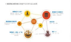 如何轻松下载THB虚拟币钱包：详细指南