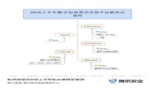    T P钱包：破解中国用户交易限制的全面指南  / 

 guanjianci  T P钱包, 中国用户, 交易限制  /guanjianci 

引言：数字货币交易的新机遇

在当今科技迅猛发展的时代，数字货币的崛起为全球经济带来了前所未有的机遇。尤其是T P钱包，作为一个颇具潜力的数字钱包平台，吸引了越来越多的用户。然而，对于中国用户而言，他们面临着一些额外的挑战和限制，这无疑让人感到沮丧！那么，如何在这种限制下成功地使用T P钱包进行交易呢？在这篇文章中，我们将深入探讨这一问题，提供实用的解决方案和精彩案例，帮助您顺利交易！

什么是T P钱包？

T P钱包是一款集成了多种数字资产的数字钱包，用户可以通过它来存储、转账及交易各类数字货币。其操作界面友好，安全性高，吸引了大量投资者及爱好者。在全球范围内，T P钱包因其便利性和多功能性而备受推崇！然而，对于中国用户，T P钱包的使用却受到了一些限制，这让许多人感到无奈。

中国用户为何遭遇交易限制？

随着数字货币市场的火热，各国政府对此的态度各不相同。中国政府对加密货币持谨慎态度，出台了一些限制政策，以维护金融市场的稳定。这些政策使得许多中国用户在使用T P钱包时面临诸多困难，比如无法直接进行存款和交易。因此，很多用户就被迫放弃了这一强大的数字钱包，实在是令人心痛的选择！

如何绕过交易限制？

虽然中国用户在使用T P钱包时面临一些限制，但仍有多种方法可以解决这些问题。我们将逐一介绍这些方法，助您顺利完成交易。

1. 使用虚拟私人网络（VPN）

VPN是一种常见的工具，可以帮助用户隐藏真实的IP地址，从而突破地理限制。通过VPN，您可以选择连接到其他国家的服务器，从而以“外籍用户”的身份访问T P钱包。虽然这可能涉及到一些技术操作，但只要找到一个稳定的VPN服务商，多么令人振奋！这无疑是一个高效的解决方案。

2. 寻找友好的第三方平台

考虑到直接使用T P钱包可能遭遇的限制，您可以通过一些友好的第三方平台进行交易。有些交易所或平台可以直接与T P钱包链接，通过这些中介平台，您可以实现间接交易。这种方法不仅简化了交易流程，还能降低风险，是许多用户的首选！

3. 认清法规，确保合规

在进行任何交易之前，务必要了解当地的相关法律法规。尽管有些方法可以绕过限制，但确保合规将为您的交易之路保驾护航！了解法律细节，避免可能的法律风险，才是明智之举。多么重要的知识，定能让您在数字金融世界中脚步轻盈，游刃有余！

4. 利用社交网络获取信息

在数字货币圈中，有许多志同道合的朋友，通过社交网络可以获取大量有价值的信息。加入相关的交流群或论坛，您不仅能获取使用T P钱包的最新资讯，还能获得其他用户的经验和建议。在这个过程中，您会发现，实际上并不孤单，还有很多人一起面对这些挑战！

5. 安全第一，保护个人信息

无论您采取什么样的策略进行交易，安全永远是头等大事！保护好自己的账户信息，不要轻易分享您的密码和私钥。确保使用强密码，定期更换并启用二次验证，能够有效提升您个人信息的安全性。这是每位用户都应当牢记的重要原则！

案例分享：成功的交易经历

在这里，我们分享一个真实的成功案例，以激励更多的中国用户踏上数字货币之旅！李先生是一位热爱投资的年轻人，他一直对数字货币充满兴趣，但由于国内的限制，曾一度陷入迷茫。经过多番研究，他选择使用VPN进行交易，并在一个友好的平台上完成了多笔交易。利用这些成功的交易，他不仅增值了自己的资产，还学到了很多数字经济方面的知识！李先生的经历多么鼓舞人心啊，令人振奋！

结束语：勇敢迈出第一步

虽然中国用户在使用T P钱包进行交易时面临诸多限制，但通过以上的方法和技巧，您依然可以畅游于数字货币的广阔天地。勇敢迈出第一步，不忘初心，相信您一定能够实现财富的增长，实现自己的梦想！无论面对怎样的挑战，总会有办法解决，保持积极的心态，愿您在数字资产的海洋中乘风破浪，勇往直前！