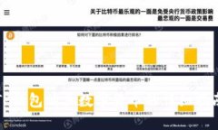 TP钱包购买数字货币的详细