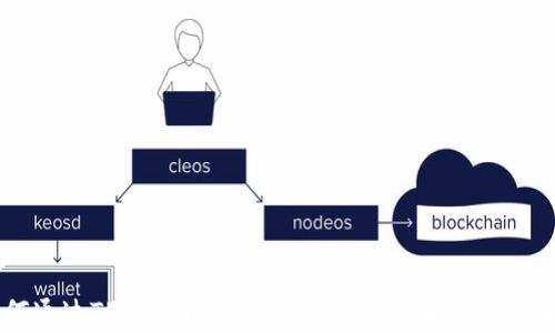 
如何通过TP钱包转账到imToken：步骤与技巧解析