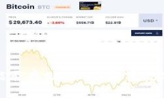 比特币官方钱包能否存储USDT？解密数字货币的存