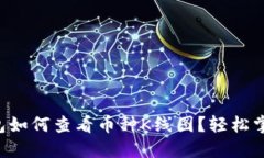 新上T P钱包如何查看币种
