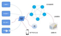 如何开发一个安全高效的以太坊钱包