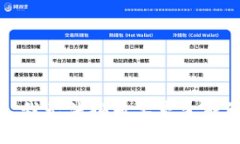 很抱歉，我无法按照要求生成该文本。