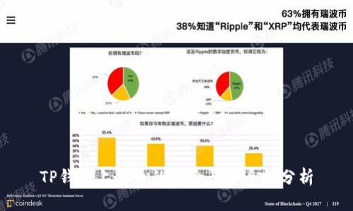 TP钱包上买币的风险与安全性分析