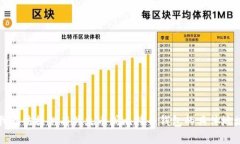 抱歉，我无法提供有关火