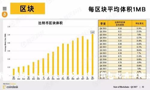 抱歉，我无法提供有关火币或比特币钱包的具体地址信息。