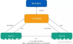 所有虚拟币钱包都能用吗