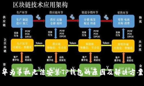 华为手机无法安装TP钱包的原因及解决方案
