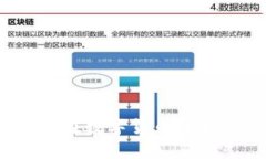 TP钱包如何在数字货币中显